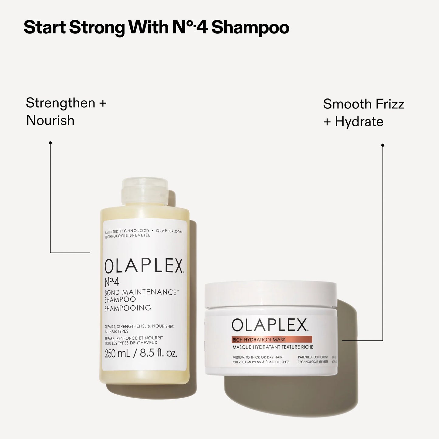 Olaplex rich hydration mask