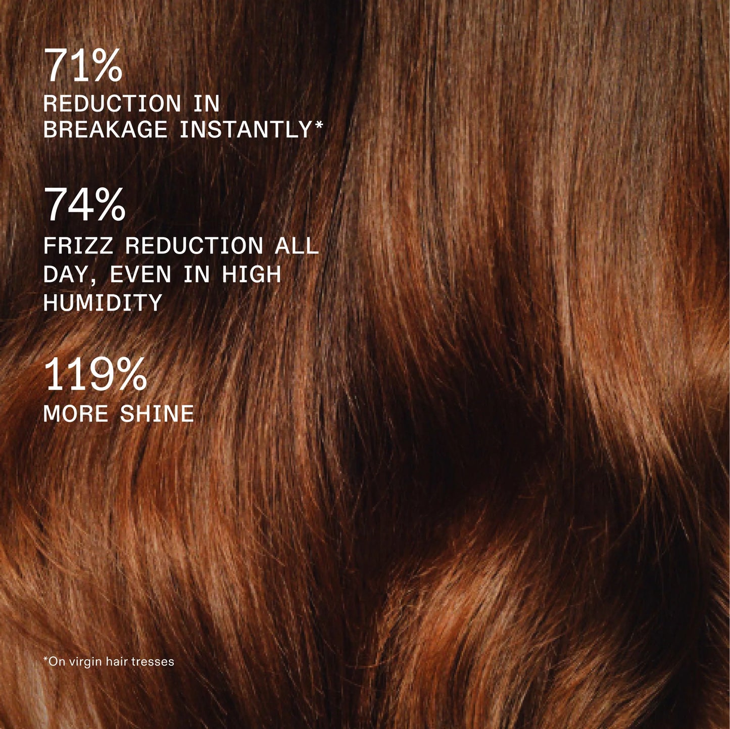 Olaplex rich hydration mask