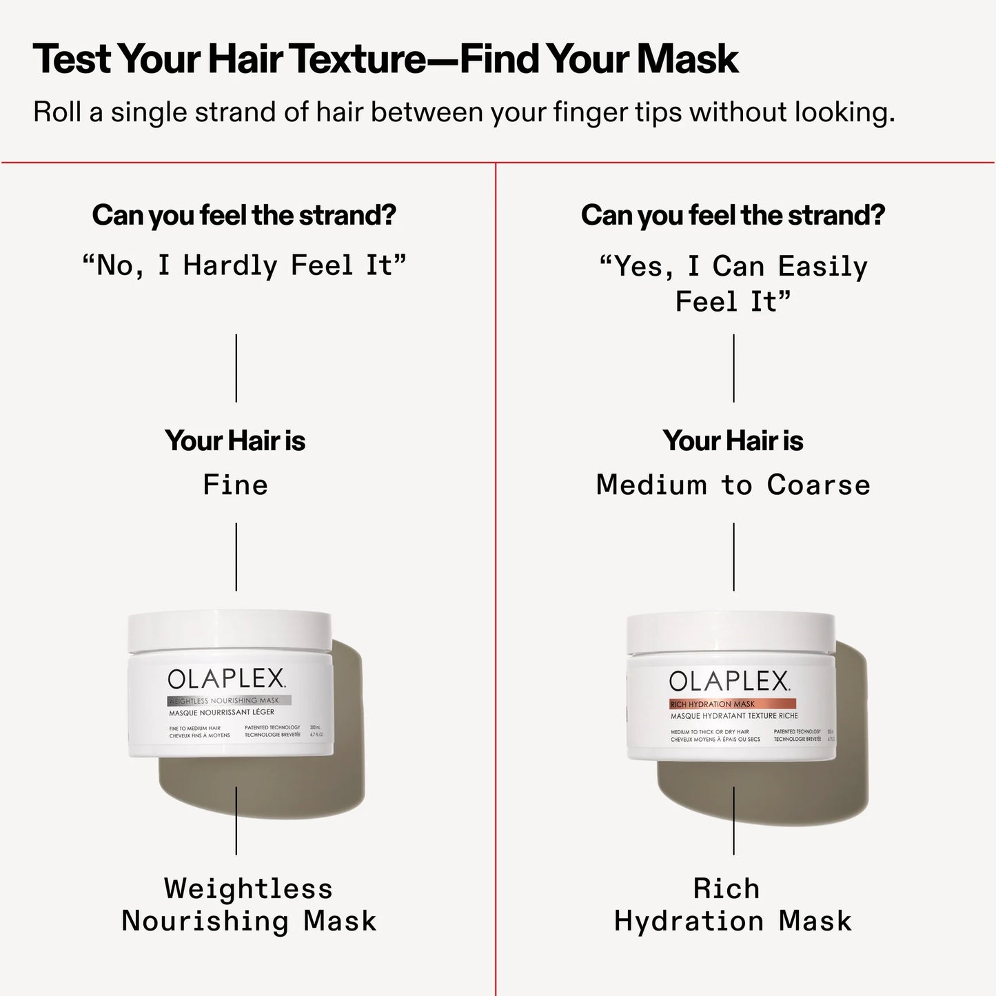 Olaplex weightless nourishing mask