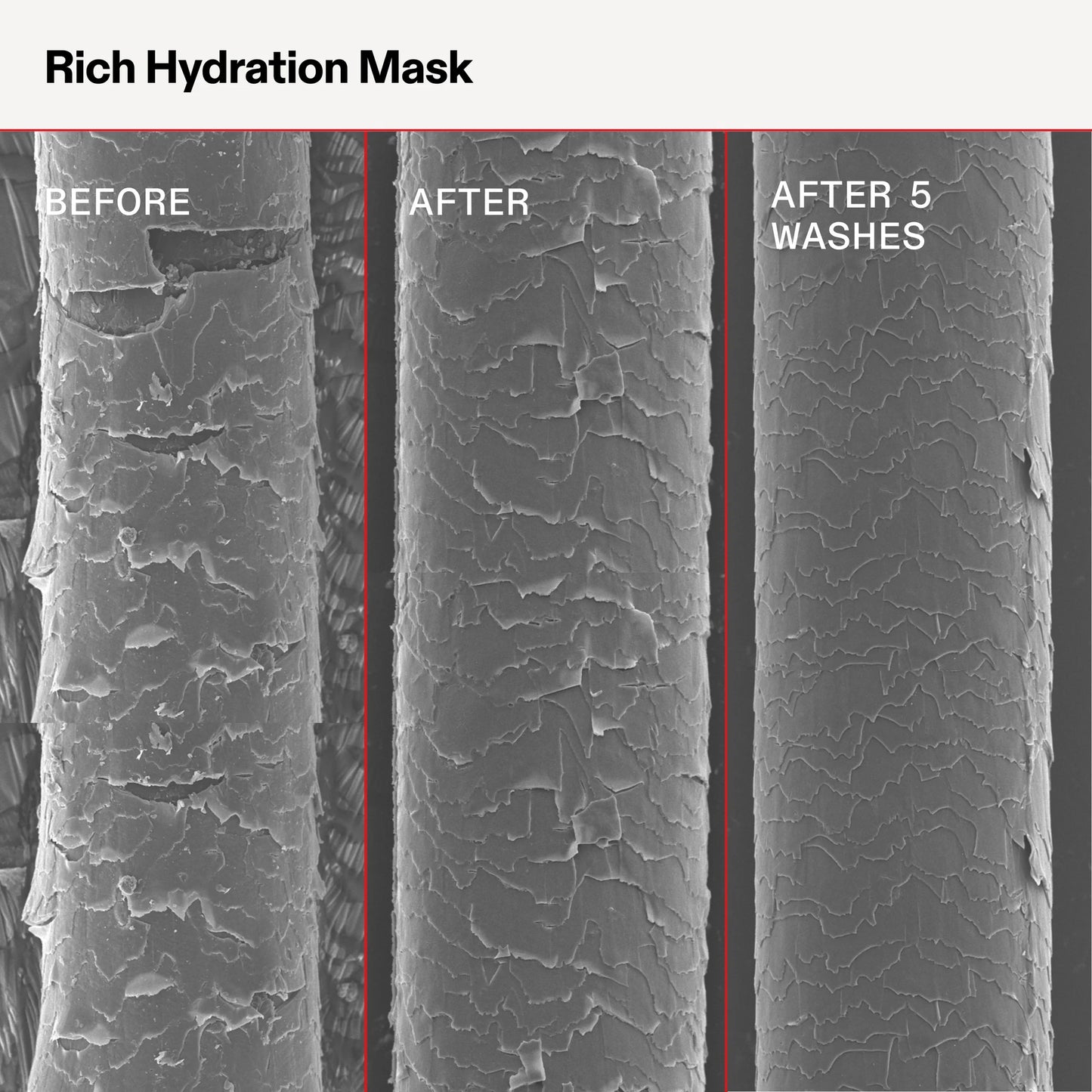 Olaplex rich hydration mask