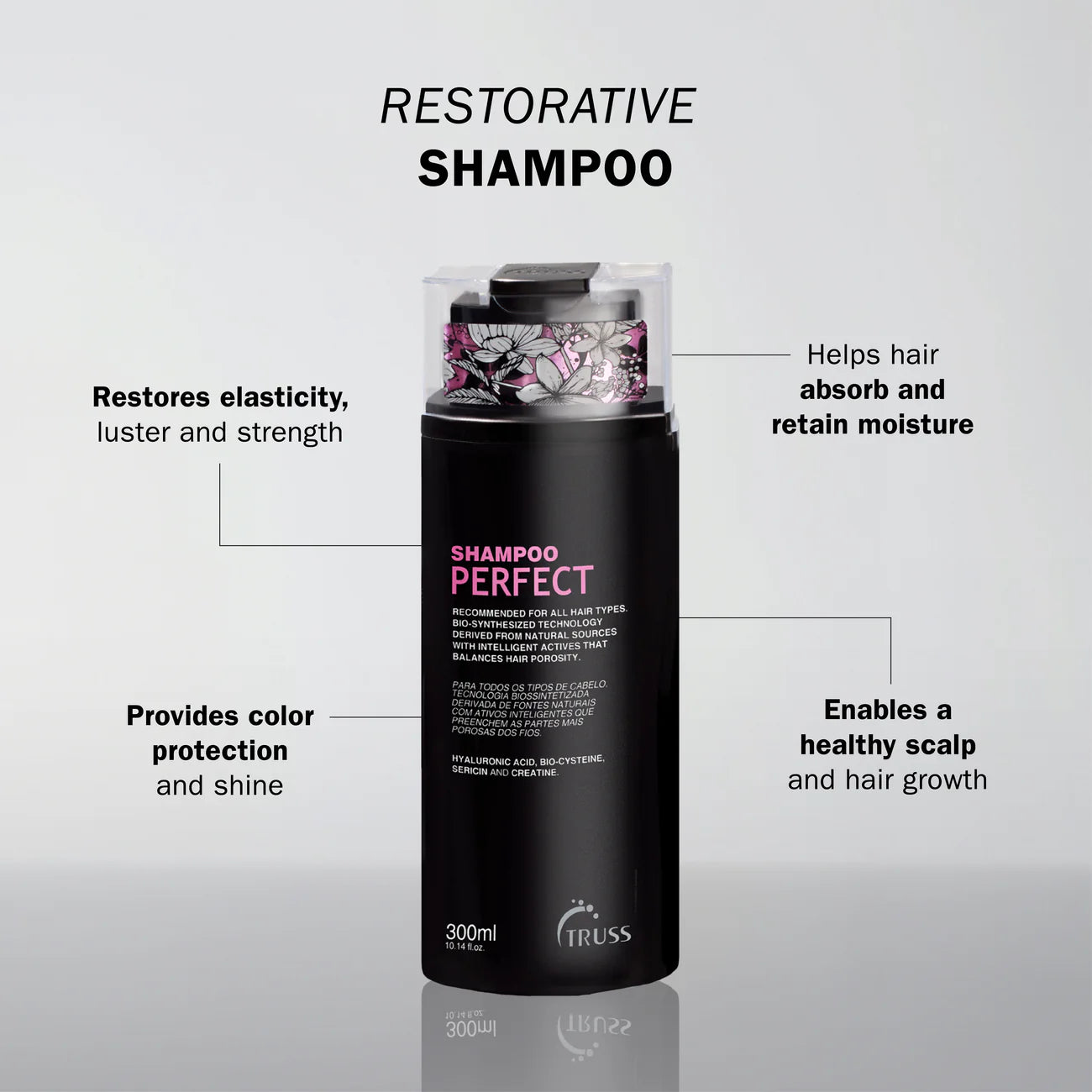 Truss Perfect Shampoo