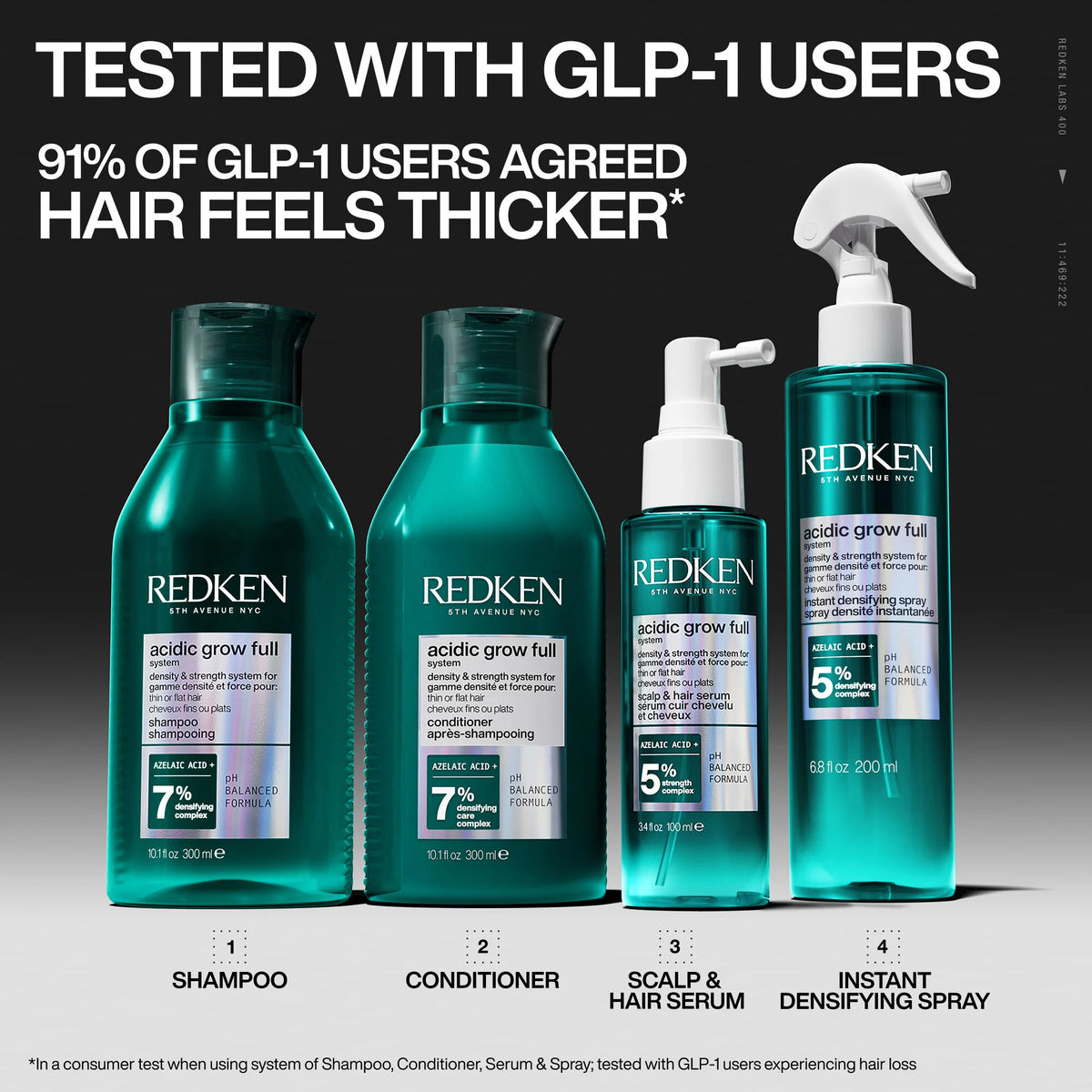 Redken Acidic Grow Full Conditioner