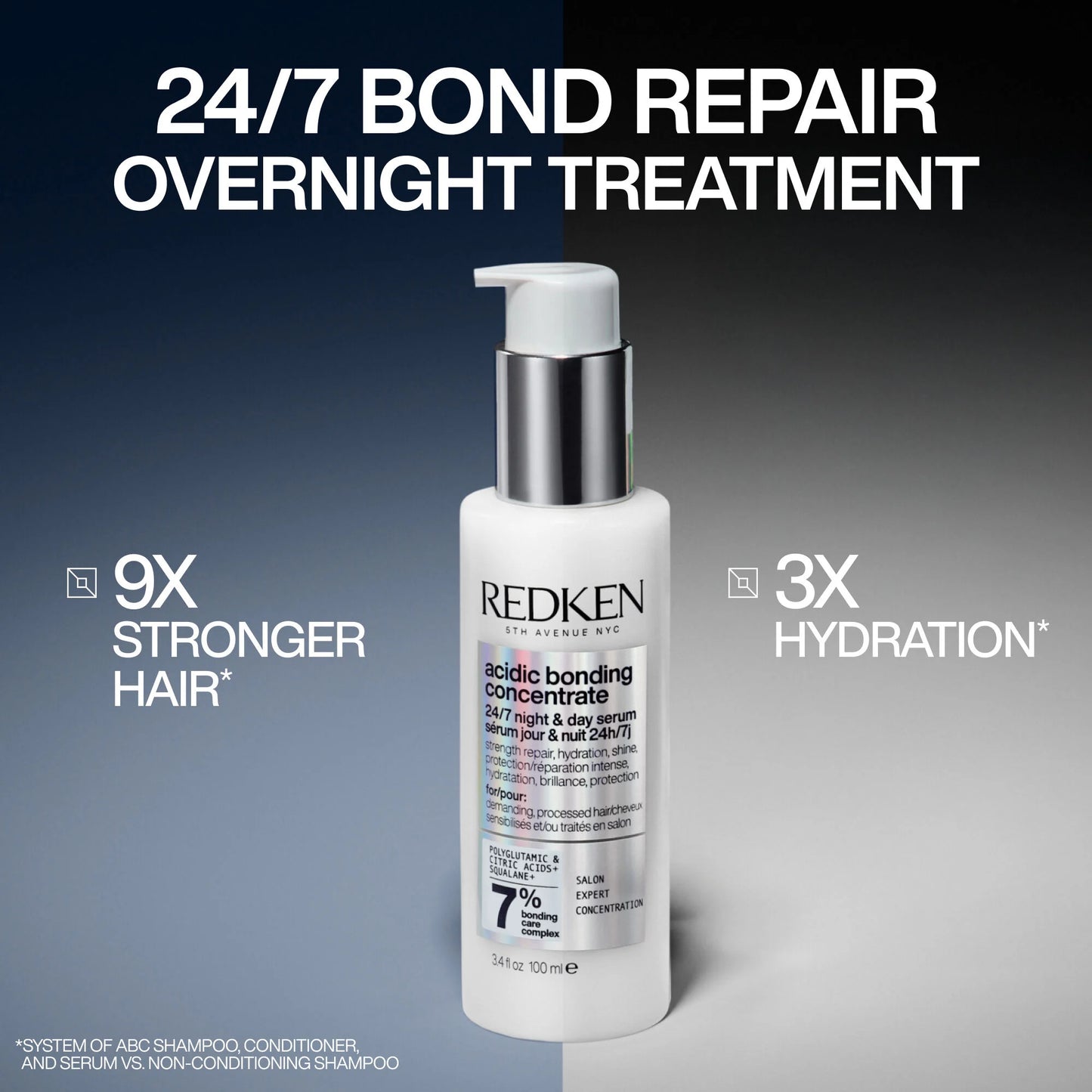 Redken Acidic Bonding Concentrate Holiday Set