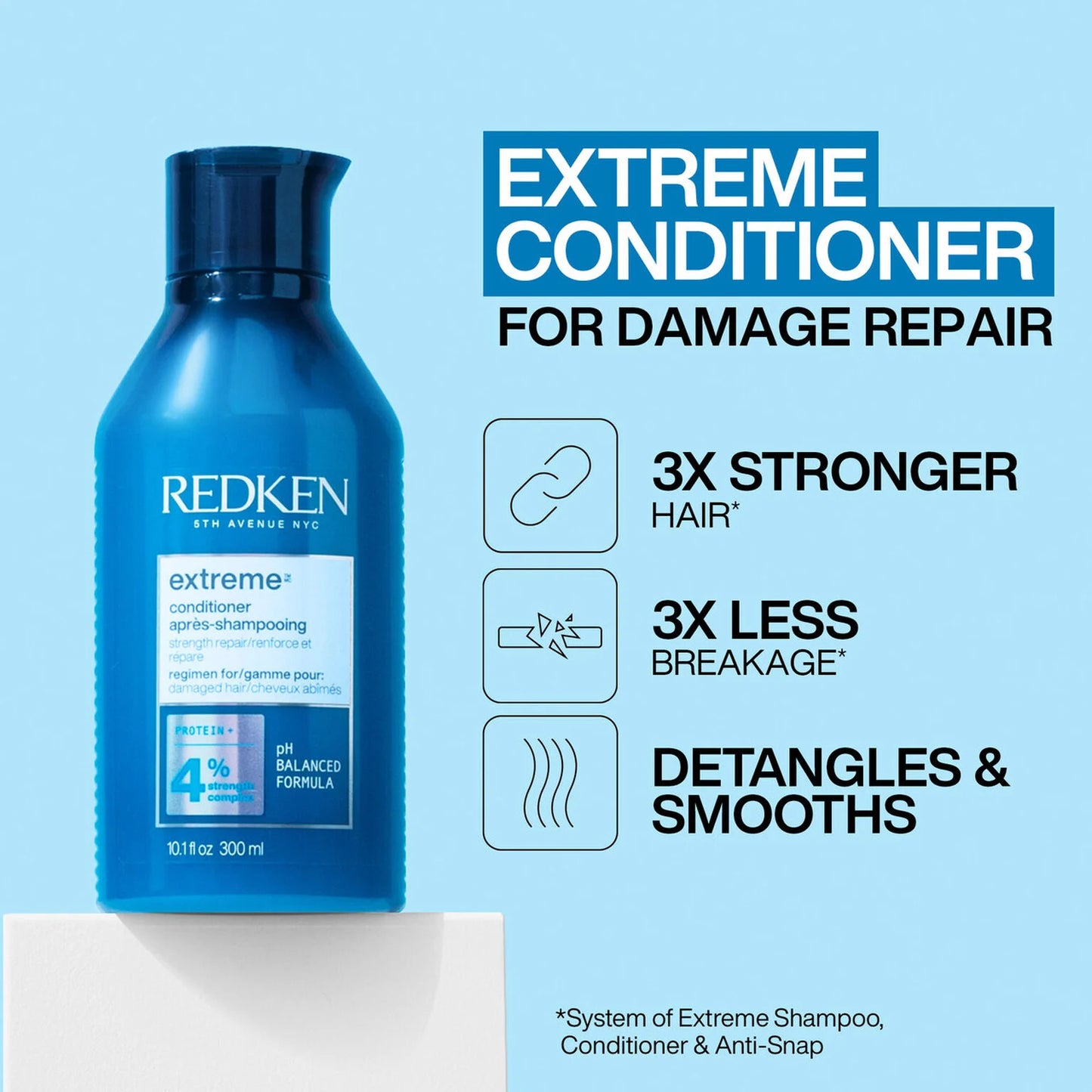 Redken Holiday Extreme Duo