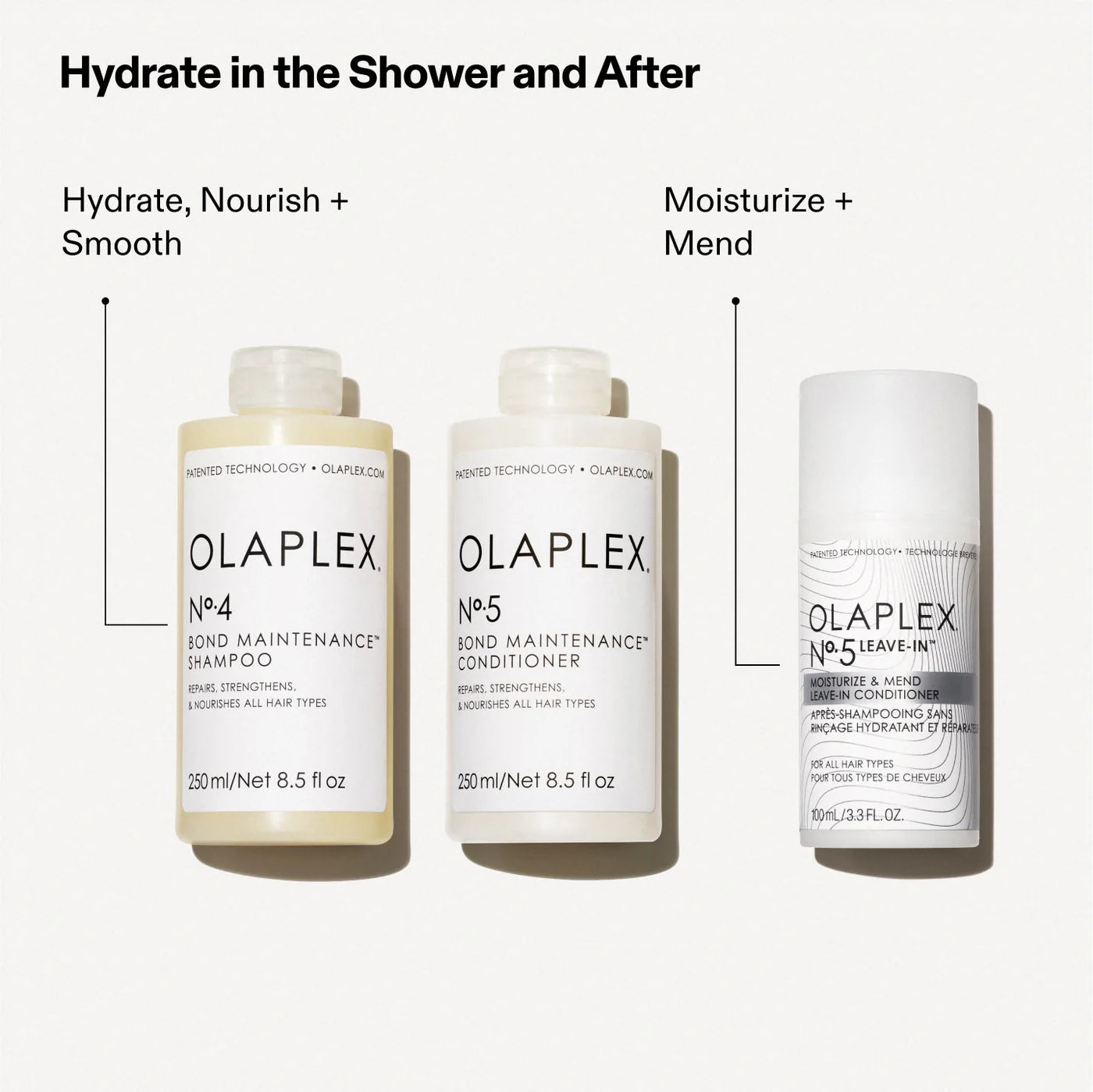 Olaplex Nº.5 Leave-in Moisturize & Mend Leave-in Conditioner