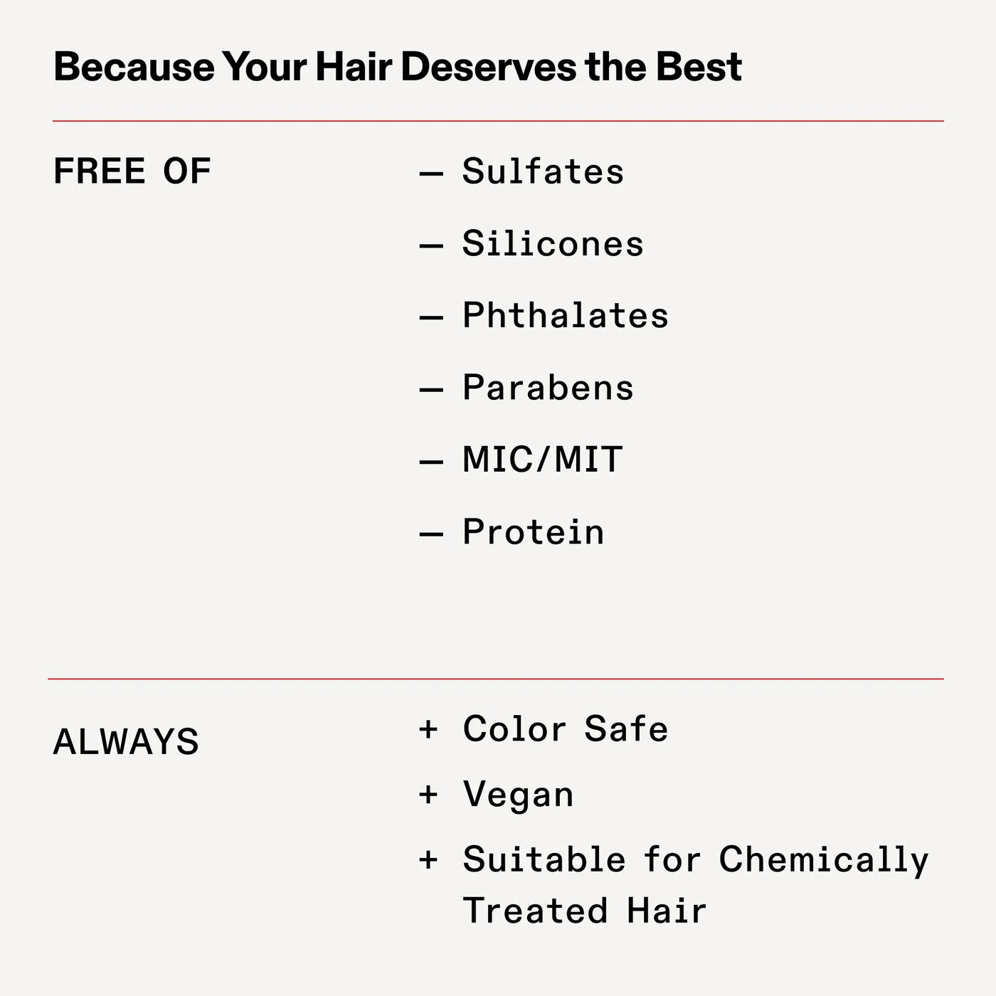 Olaplex Nº.5 Leave-in Moisturize & Mend Leave-in Conditioner