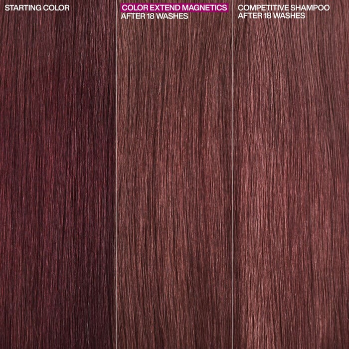 Redken Color Extend Magnetics Shampoo