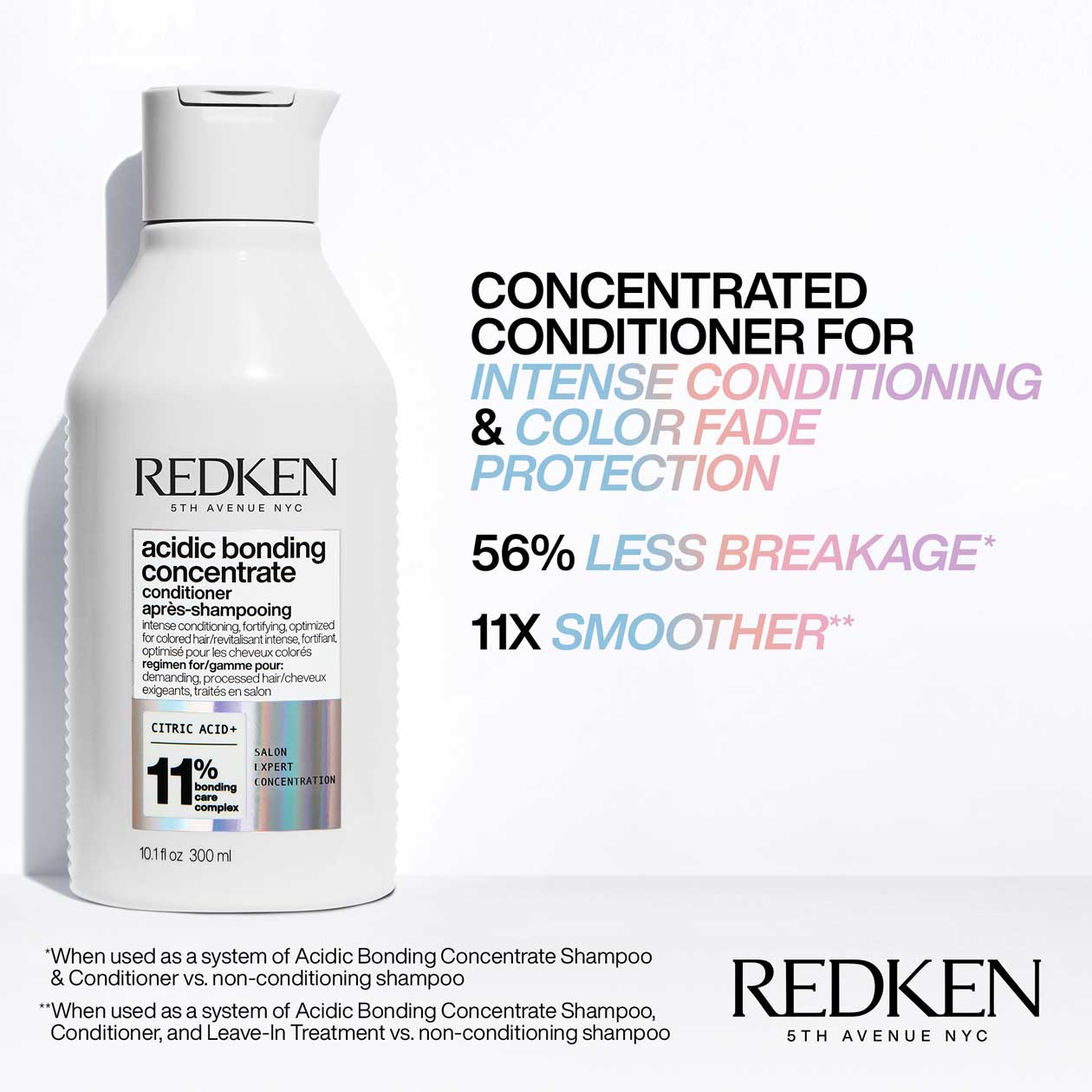 Redken Acidic Bonding Concentrate Complete System Kit