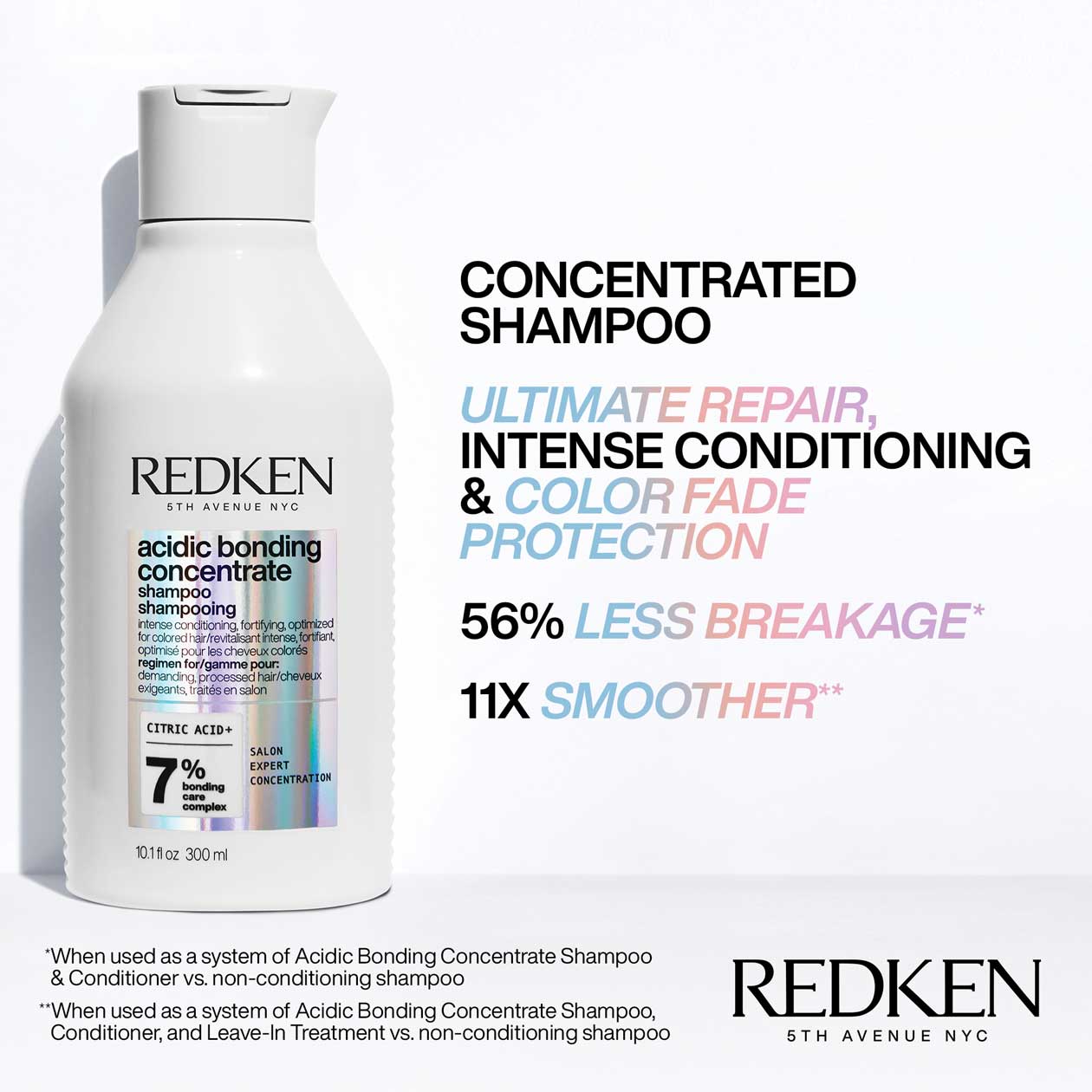 Redken Acidic Bonding Concentrate Complete System Kit