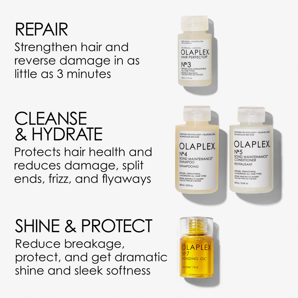 Olaplex In Good Repair Holiday Kit