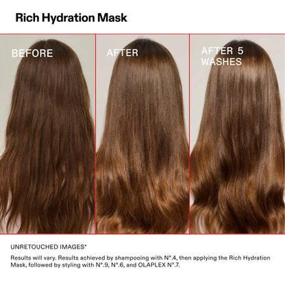 Olaplex rich hydration mask