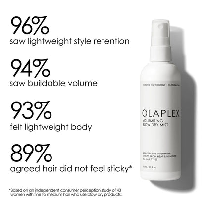 Olaplex Voluminizing Blow Dry Mist