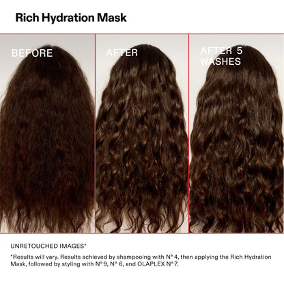 Olaplex rich hydration mask