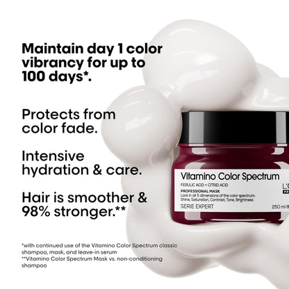 L'Oréal Professionnel  Vitamino Color Spectrum Holiday Kit