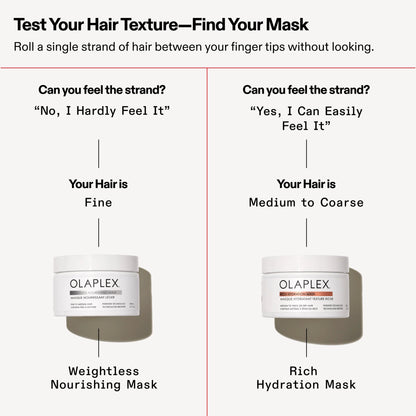 Olaplex weightless nourishing mask