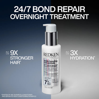 Redken Acidic Bonding Concentrate Holiday Set