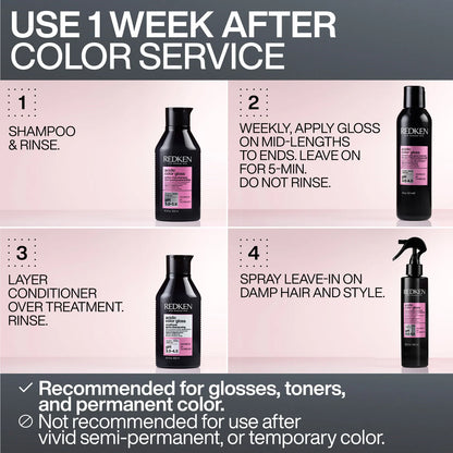 Redken Acidic Color Gloss Activated Glass Gloss Treatment