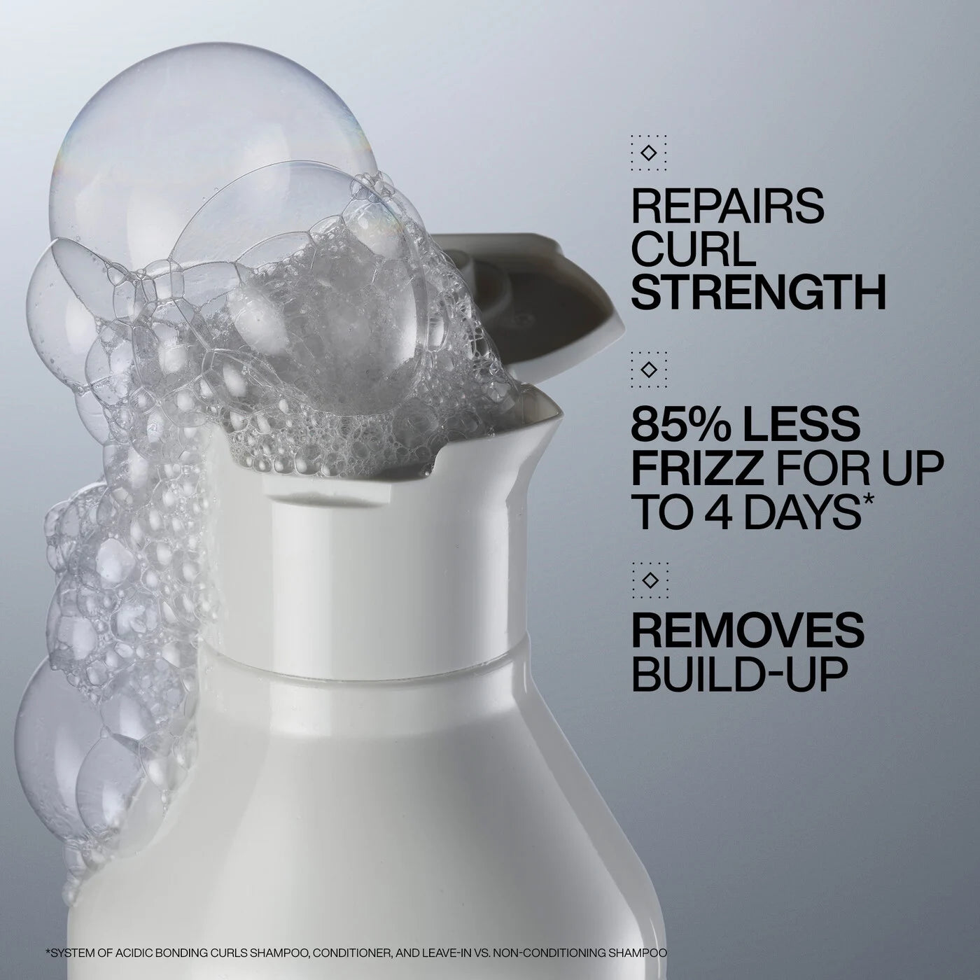 Redken Acidic Bonding Curls Silicone Free Shampoo