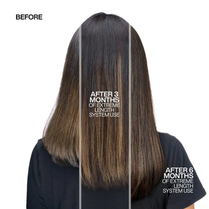 Redken Extreme Length Triple Action Treatment Mask