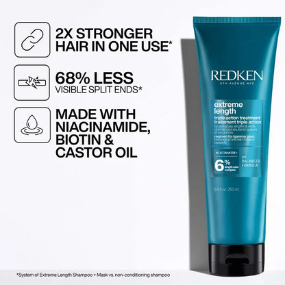 Redken Extreme Length Triple Action Treatment Mask