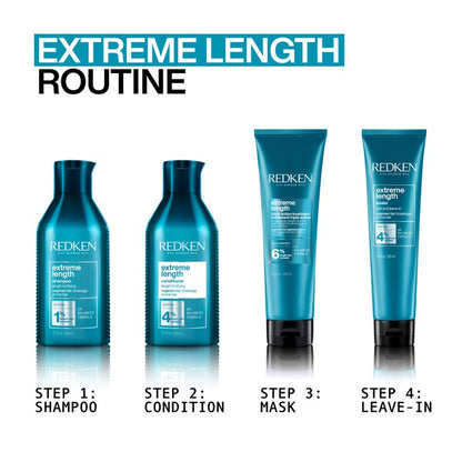 Redken Extreme Length Triple Action Treatment Mask