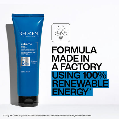 Redken Extreme Mega Mask