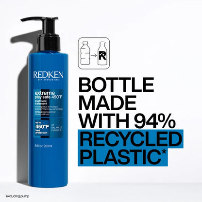 Redken Extreme Play Safe