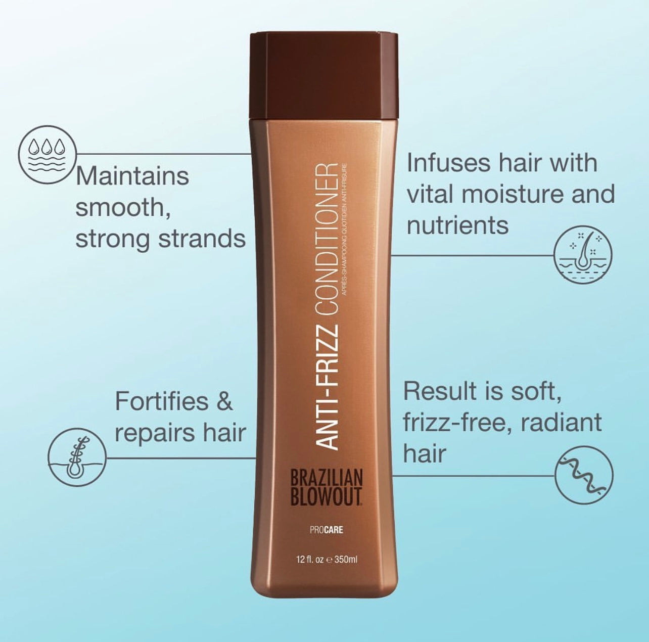 Brazilian Blowout Anti-Frizz Conditioner