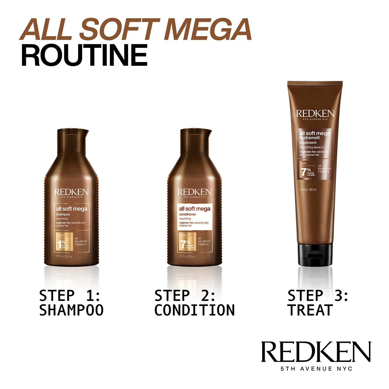 Redken All Soft Mega Curl Hydramelt